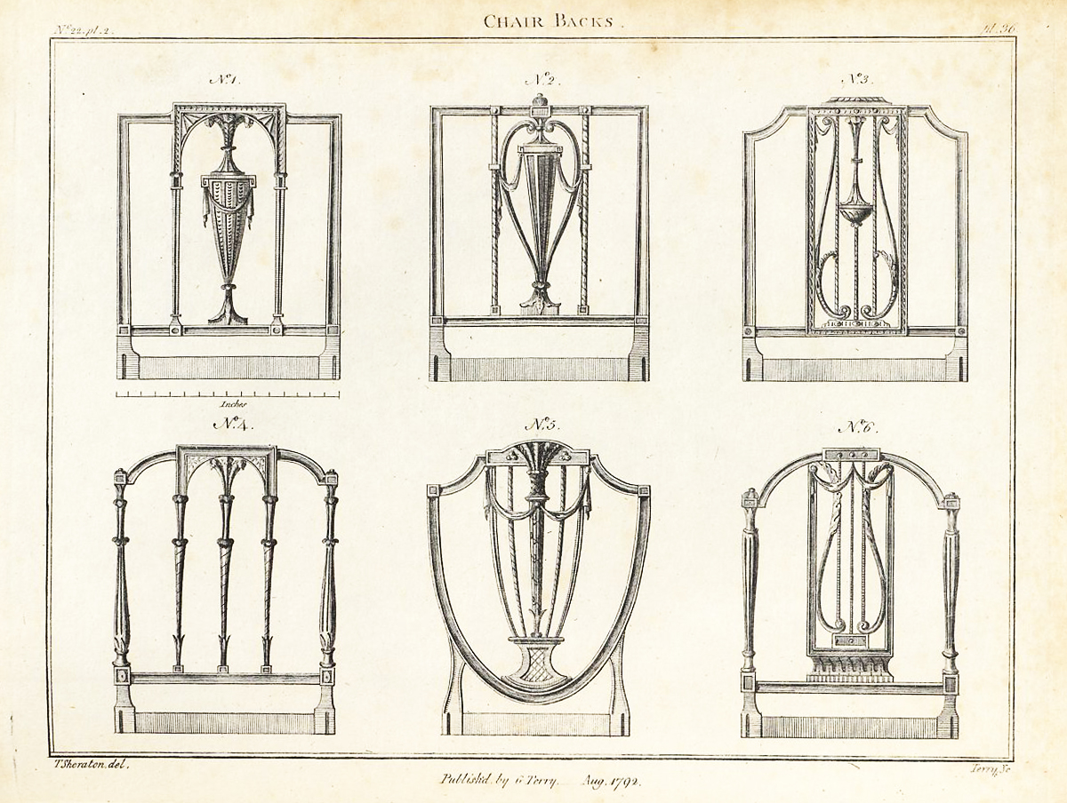 Hlavné dielo Thomasa Sheratona „The Cabinet-Maker and Upholsterer's Drawing-Book.“ 1791